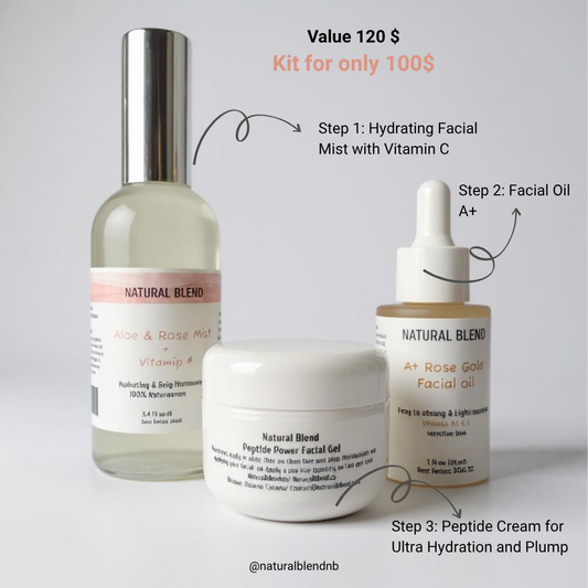 Facial Revitalizing Kit for Sensitive Skin